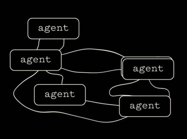 agent-complex